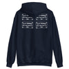 Olathe North Track & Field State Champs Unisex Hoodie